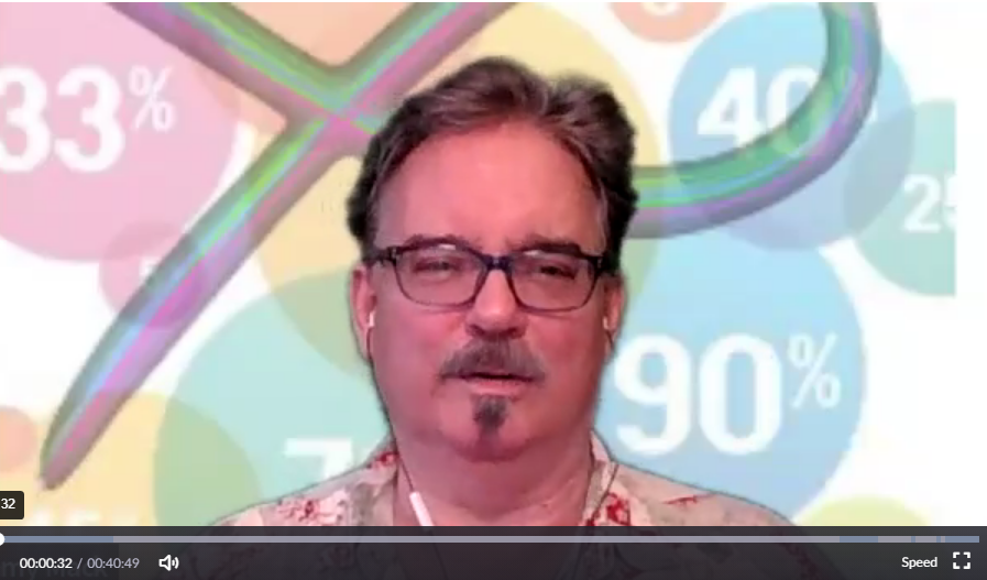 Clearings for the Theme of Stress - July 2023
